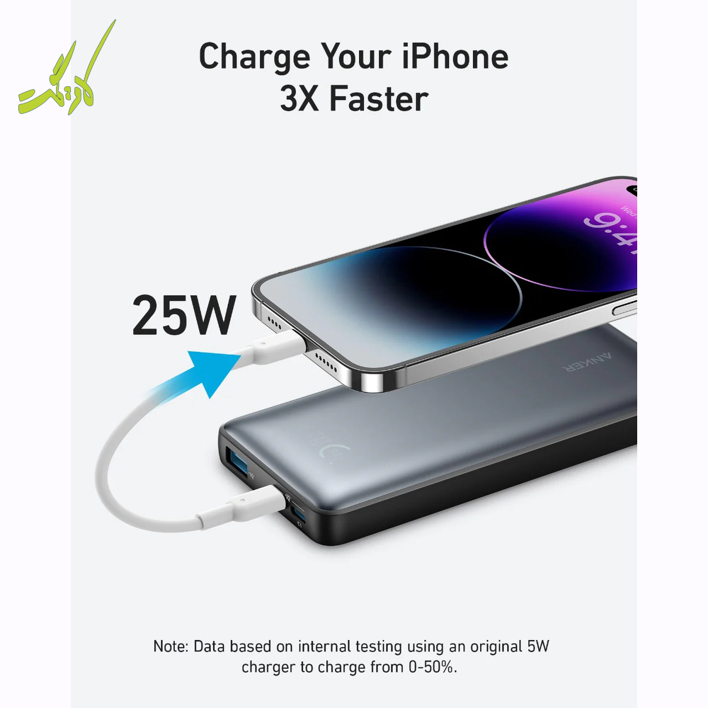 anker powercore 19000 pd