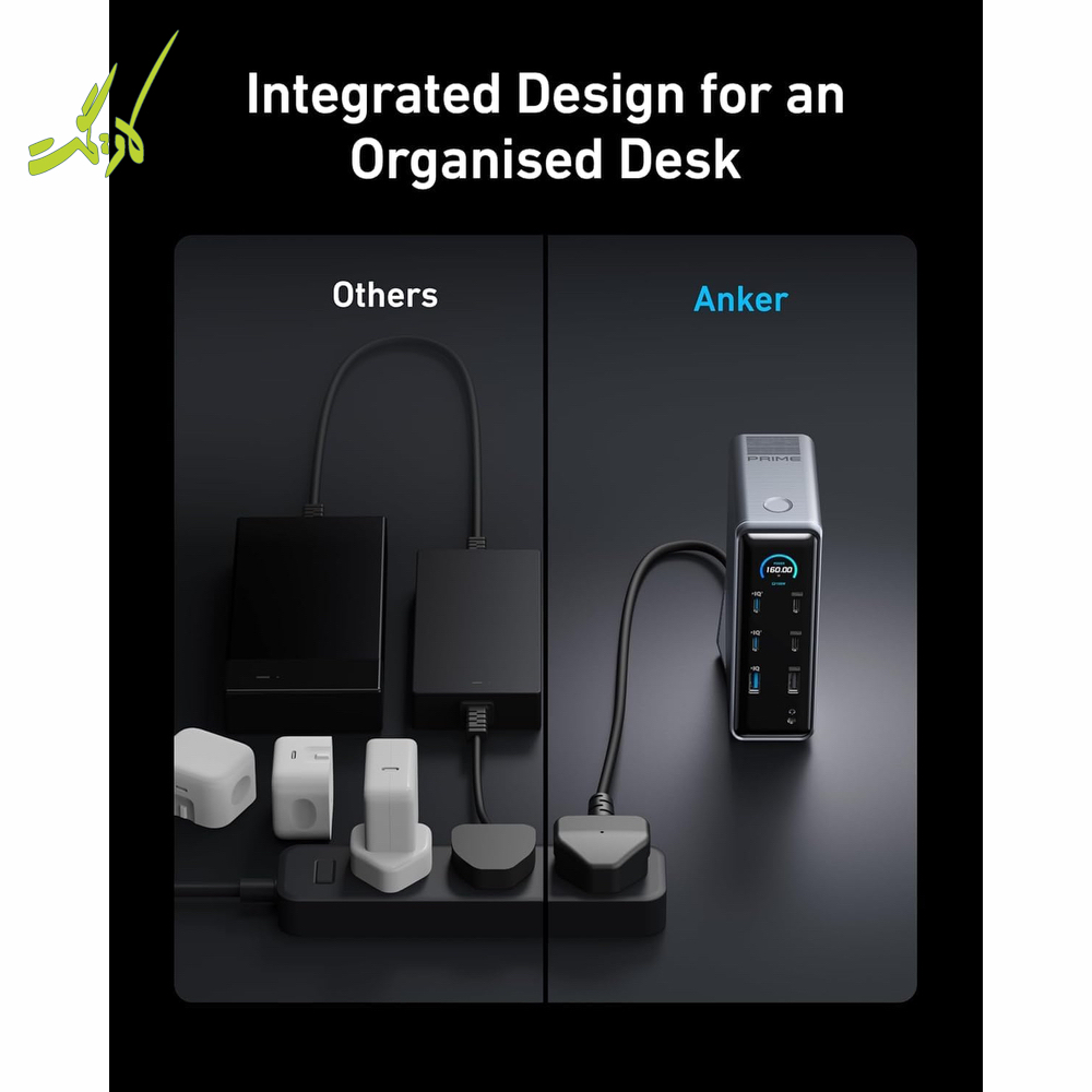 هاب شارژ ۱۴ پورت انکر Anker Prime Docking Station 14-Port 160W A83B6 — تصویر ۴